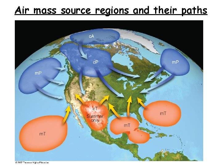 Air mass source regions and their paths 