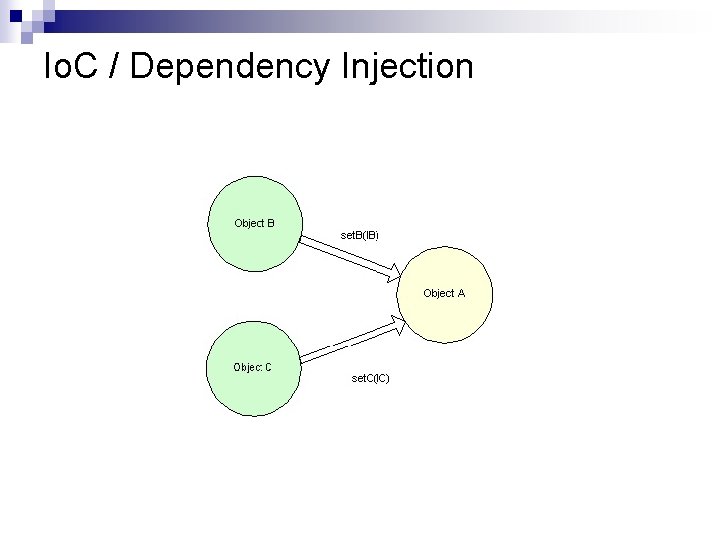 Introduction to the Spring Framework Rajesh Spring Mission