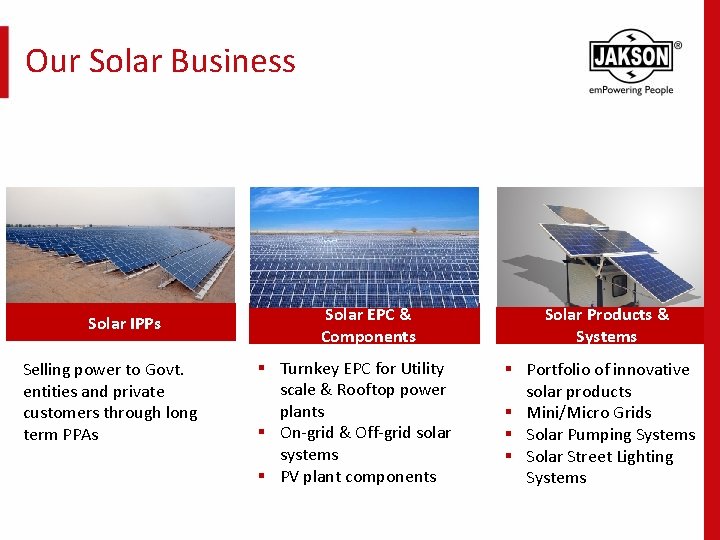 Our Solar Business Solar IPPs Selling power to Govt. entities and private customers through