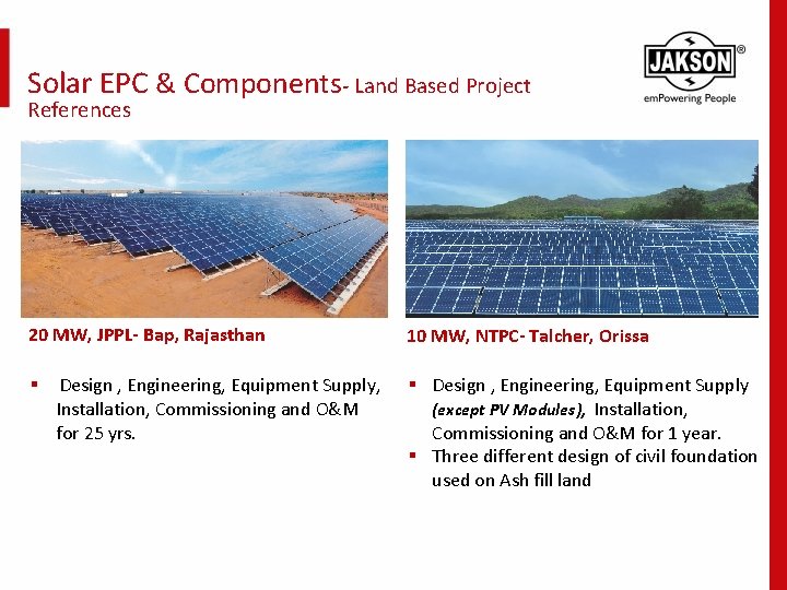 Solar EPC & Components- Land Based Project References 20 MW, JPPL- Bap, Rajasthan §