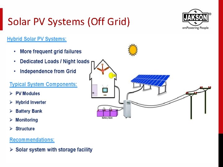 Solar PV Systems (Off Grid) 