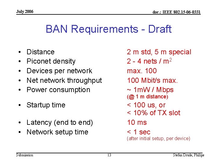 July 2006 doc. : IEEE 802. 15 -06 -0331 BAN Requirements - Draft •