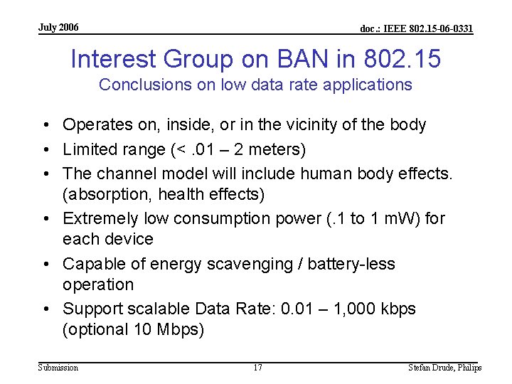 July 2006 doc. : IEEE 802. 15 -06 -0331 Interest Group on BAN in