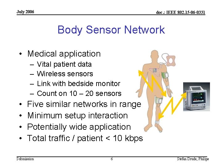 July 2006 doc. : IEEE 802. 15 -06 -0331 Body Sensor Network • Medical