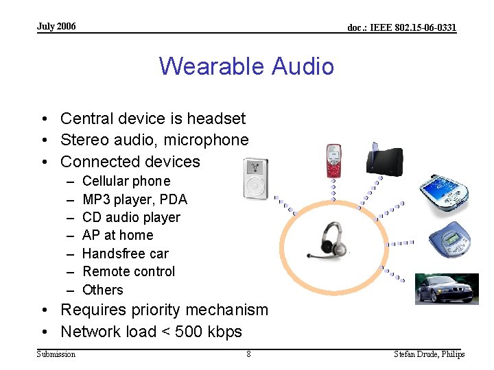 July 2006 doc. : IEEE 802. 15 -06 -0331 Wearable Audio • Central device