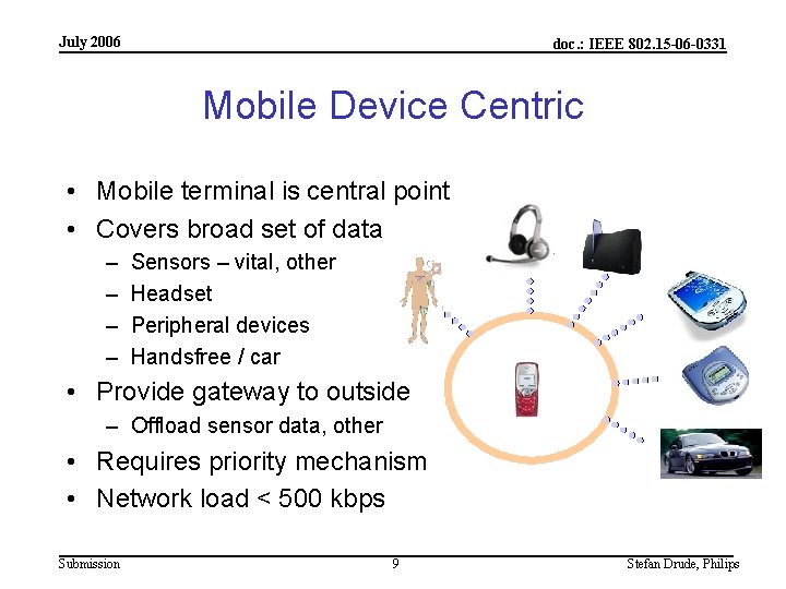July 2006 doc. : IEEE 802. 15 -06 -0331 Mobile Device Centric • Mobile