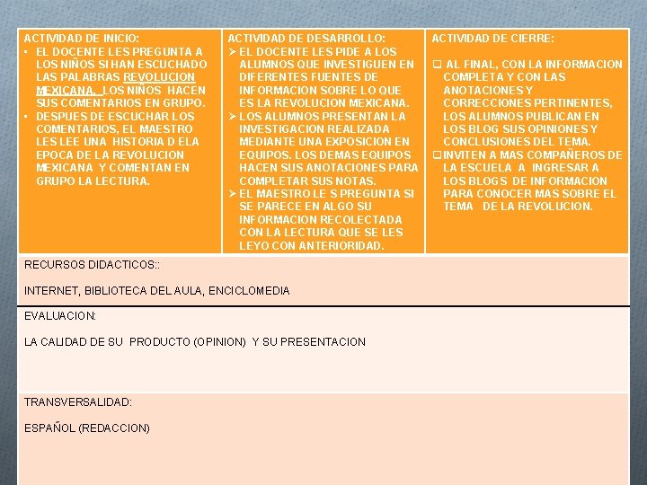 ACTIVIDAD DE INICIO: • EL DOCENTE LES PREGUNTA A LOS NIÑOS SI HAN ESCUCHADO