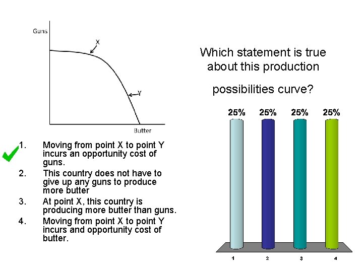 Which statement is true about this production possibilities curve? 1. 2. 3. 4. Moving