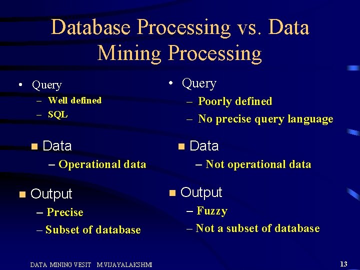 Database Processing vs. Data Mining Processing • Query – Well defined – SQL n