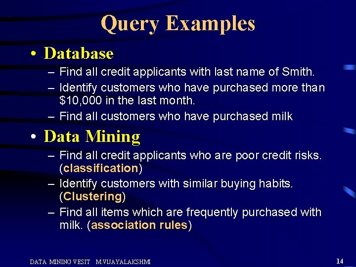 Query Examples • Database – Find all credit applicants with last name of Smith.