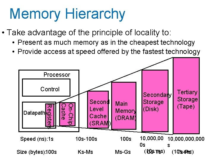 Memory Hierarchy • Take advantage of the principle of locality to: • Present as