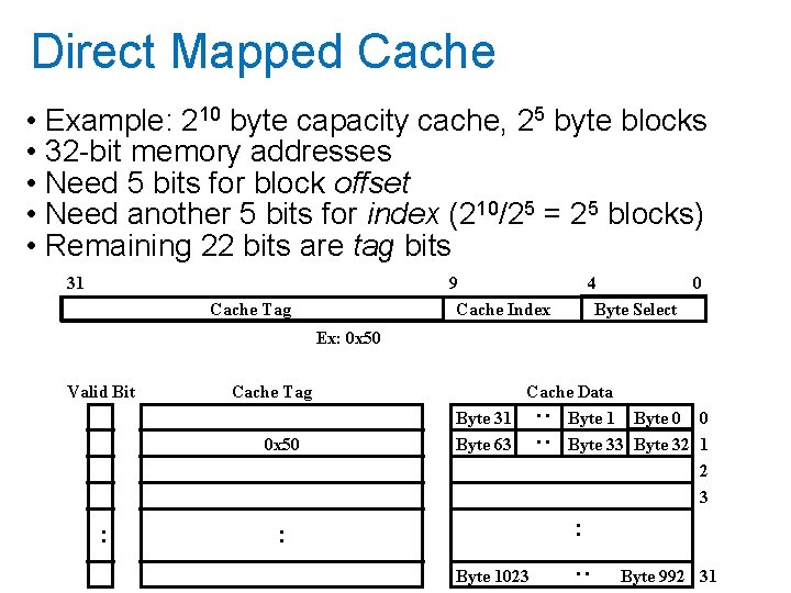 Direct Mapped Cache • Example: 210 byte capacity cache, 25 byte blocks • 32