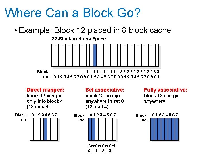 Where Can a Block Go? • Example: Block 12 placed in 8 block cache