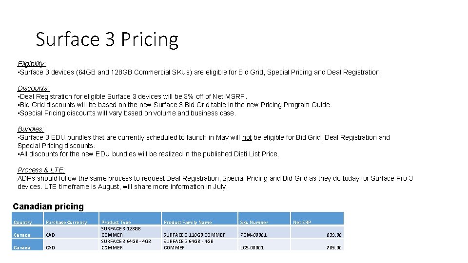 Surface 3 Pricing Eligibility: • Surface 3 devices (64 GB and 128 GB Commercial