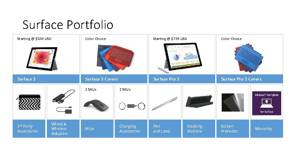 Surface Portfolio Starting @ $549 USD Color Choice Starting @ $799 USD Color Choice