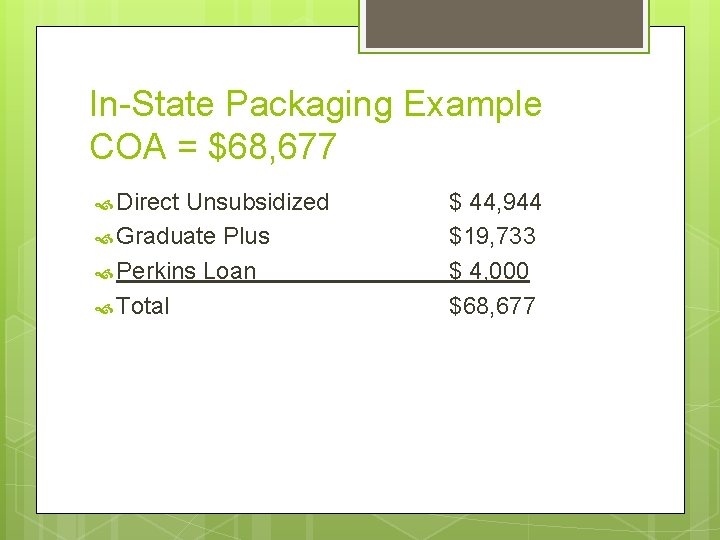 In-State Packaging Example COA = $68, 677 Direct Unsubsidized Graduate Plus Perkins Loan Total
