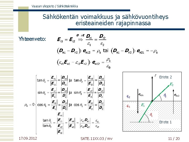 Vaasan yliopisto / Sähkötekniikka Sähkökentän voimakkuus ja sähkövuontiheys eristeaineiden rajapinnassa Yhteenveto: z Eriste 2