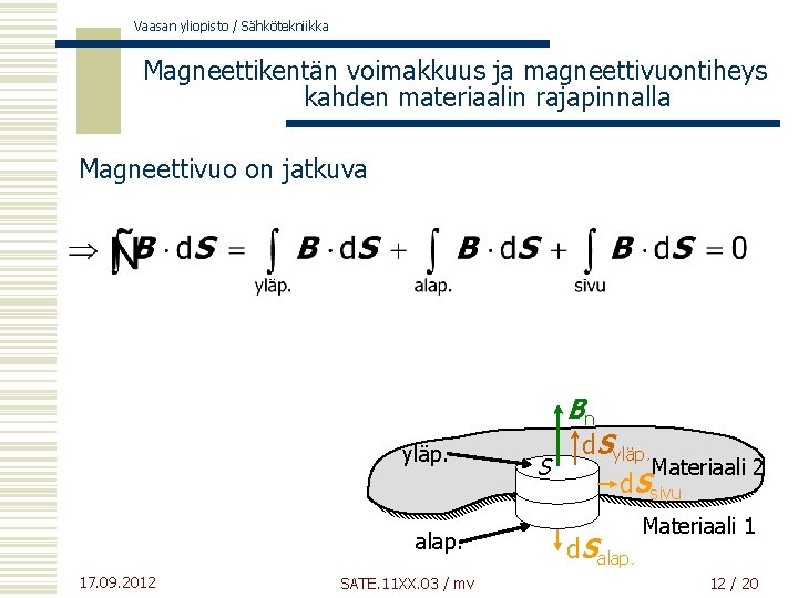 Vaasan yliopisto / Sähkötekniikka Magneettikentän voimakkuus ja magneettivuontiheys kahden materiaalin rajapinnalla Magneettivuo on jatkuva