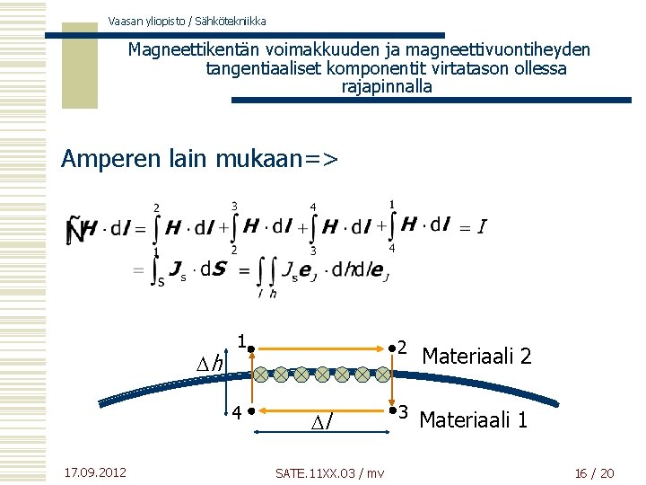 Vaasan yliopisto / Sähkötekniikka Magneettikentän voimakkuuden ja magneettivuontiheyden tangentiaaliset komponentit virtatason ollessa rajapinnalla Amperen