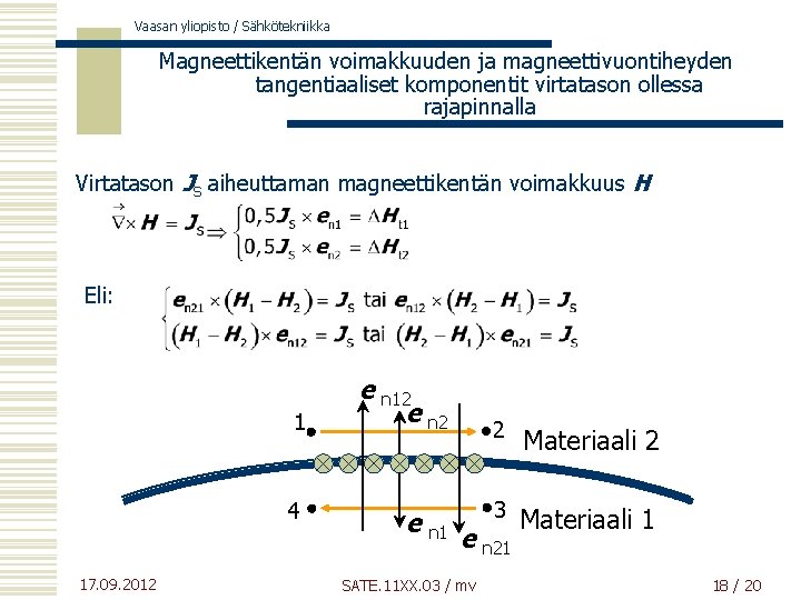 Vaasan yliopisto / Sähkötekniikka Magneettikentän voimakkuuden ja magneettivuontiheyden tangentiaaliset komponentit virtatason ollessa rajapinnalla Virtatason