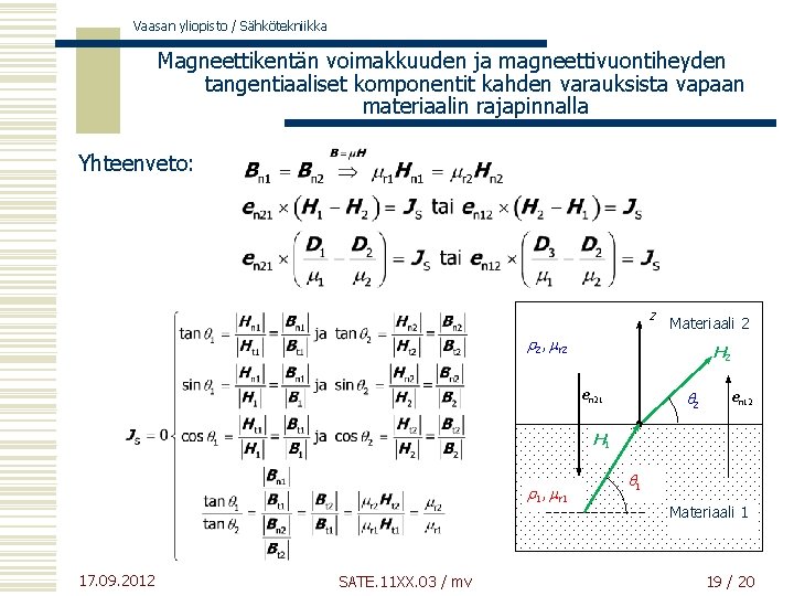 Vaasan yliopisto / Sähkötekniikka Magneettikentän voimakkuuden ja magneettivuontiheyden tangentiaaliset komponentit kahden varauksista vapaan materiaalin