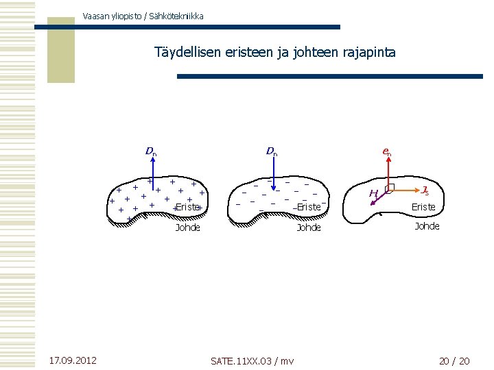 Vaasan yliopisto / Sähkötekniikka Täydellisen eristeen ja johteen rajapinta Dn + + 17. 09.