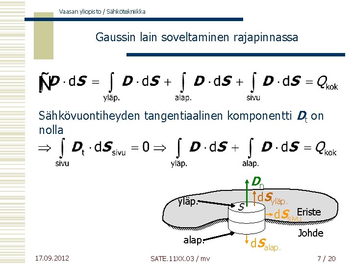 Vaasan yliopisto / Sähkötekniikka Gaussin lain soveltaminen rajapinnassa Sähkövuontiheyden tangentiaalinen komponentti Dt on nolla