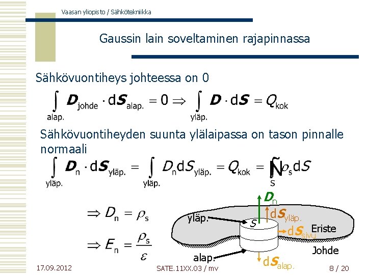 Vaasan yliopisto / Sähkötekniikka Gaussin lain soveltaminen rajapinnassa Sähkövuontiheys johteessa on 0 Sähkövuontiheyden suunta