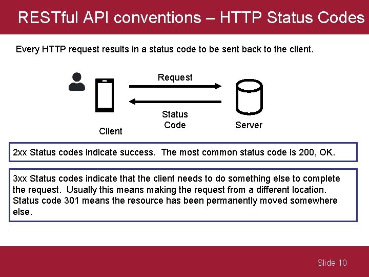 RESTful API conventions – HTTP Status Codes Every HTTP request results in a status