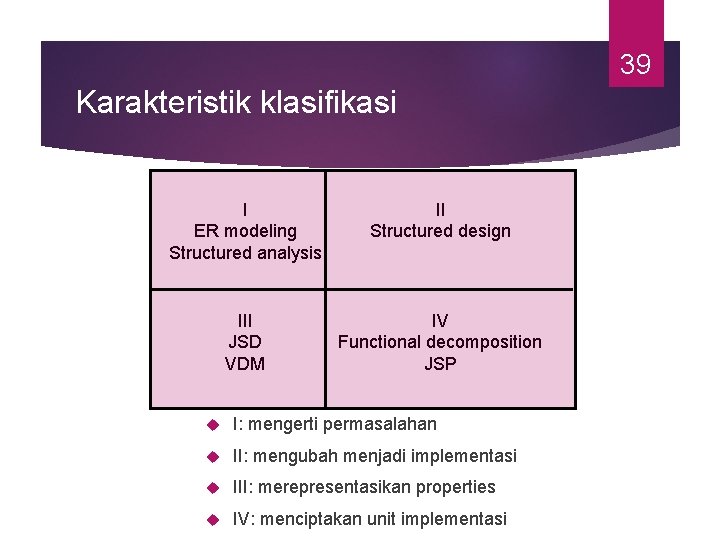 39 Karakteristik klasifikasi I ER modeling Structured analysis II Structured design III JSD VDM