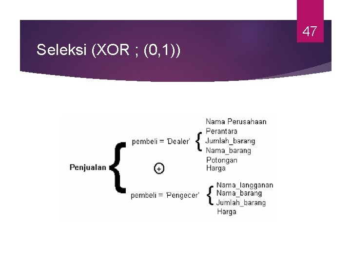 47 Seleksi (XOR ; (0, 1)) 