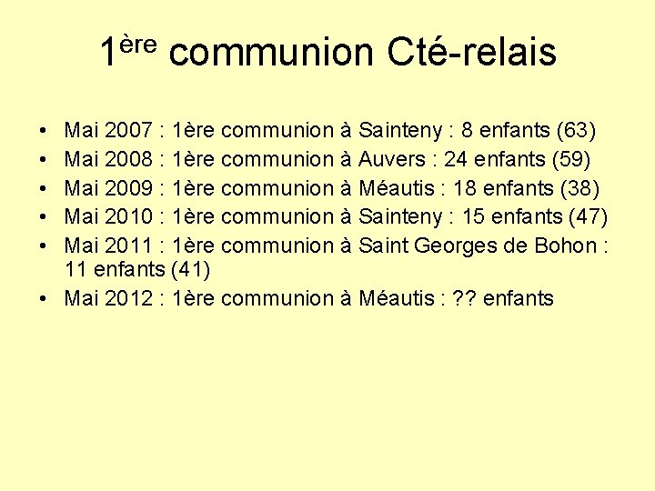 1ère communion Cté-relais • • • Mai 2007 : 1ère communion à Sainteny :