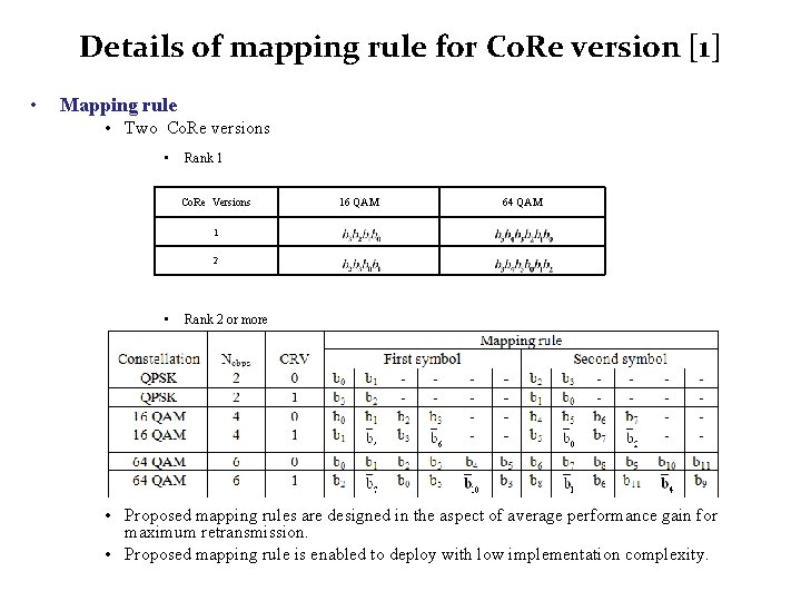 Details of mapping rule for Co. Re version [1] • Mapping rule • Two