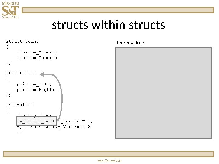 structs within structs struct point { float m_Xcoord; float m_Ycoord; }; line my_line struct