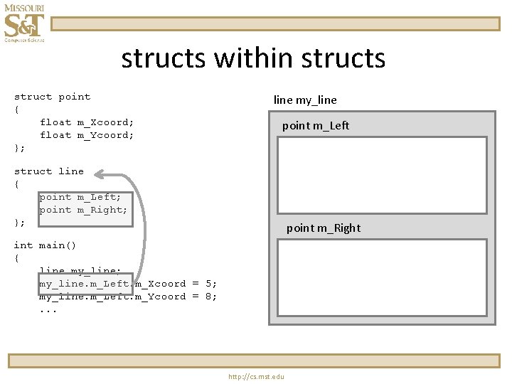 structs within structs struct point { float m_Xcoord; float m_Ycoord; }; line my_line point