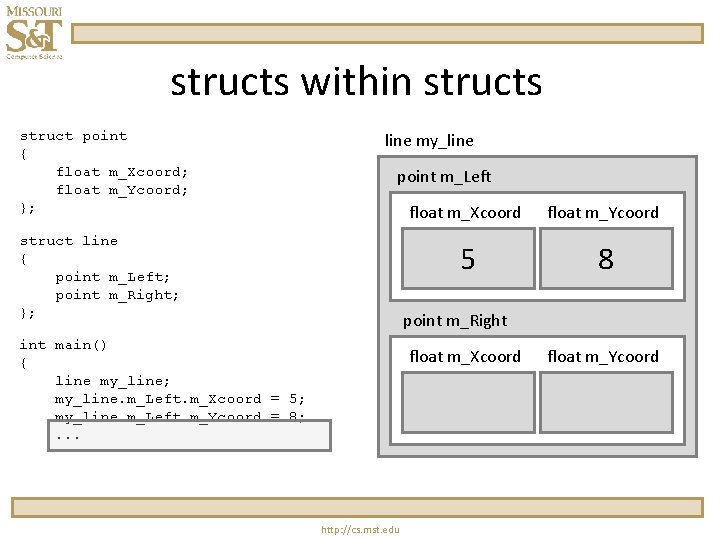 structs within structs struct point { float m_Xcoord; float m_Ycoord; }; line my_line point