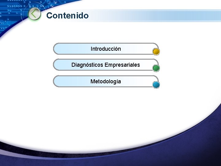 Contenido Introducción Diagnósticos Empresariales Metodología 