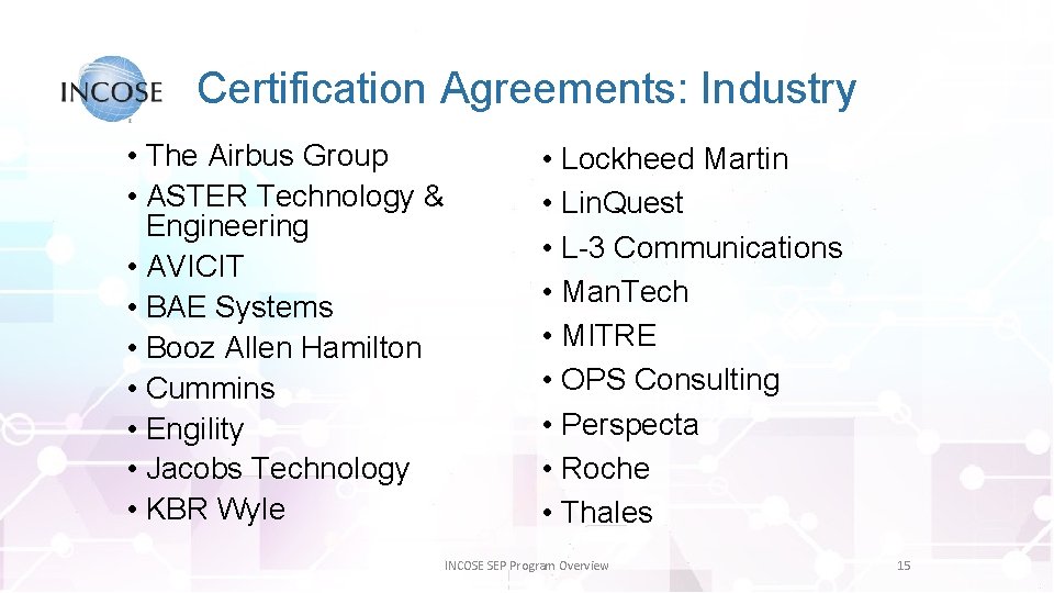 Certification Agreements: Industry • The Airbus Group • ASTER Technology & Engineering • AVICIT