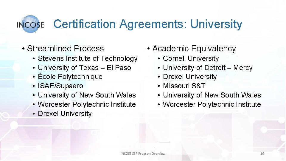 Certification Agreements: University • Streamlined Process • • Academic Equivalency Stevens Institute of Technology