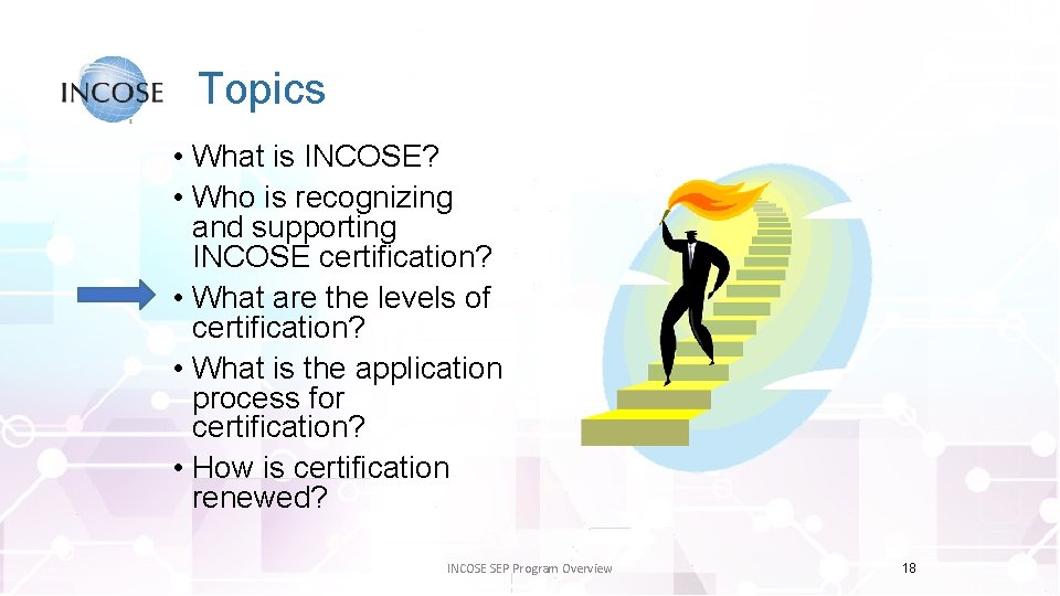 Topics • What is INCOSE? • Who is recognizing and supporting INCOSE certification? •