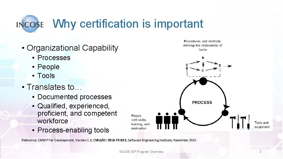 Why certification is important • Organizational Capability • Processes • People • Tools •