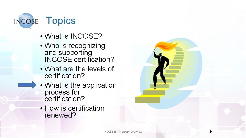 Topics • What is INCOSE? • Who is recognizing and supporting INCOSE certification? •