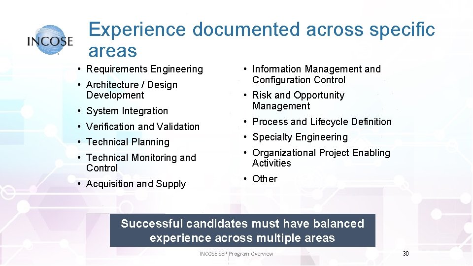Experience documented across specific areas • Requirements Engineering • Architecture / Design Development •