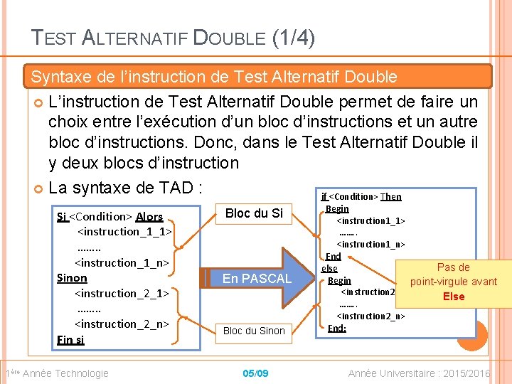 TEST ALTERNATIF DOUBLE (1/4) Syntaxe de l’instruction de Test Alternatif Double L’instruction de Test