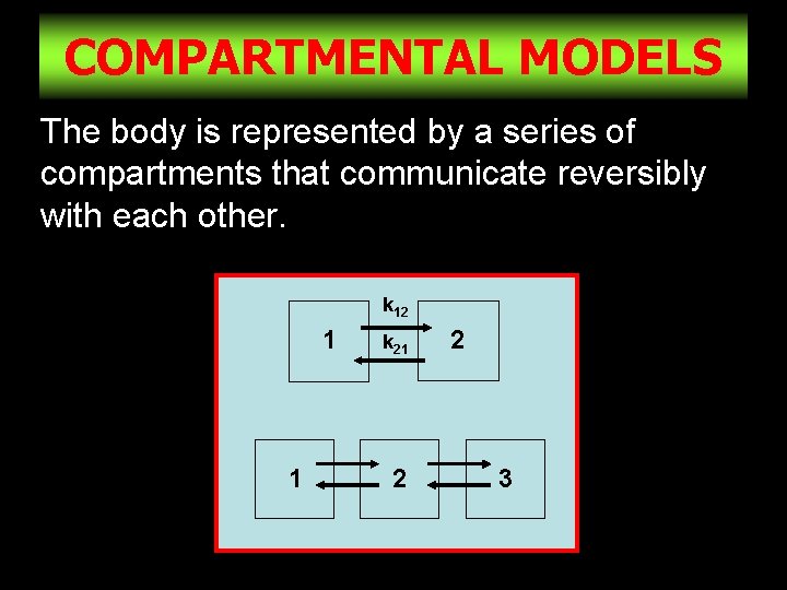 COMPARTMENTAL MODELS The body is represented by a series of compartments that communicate reversibly