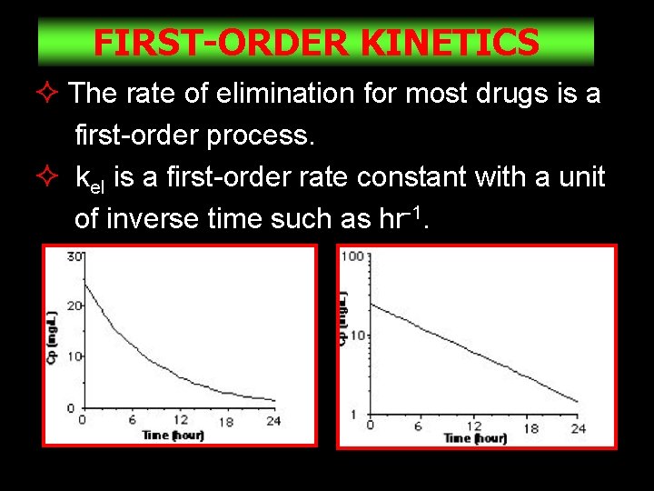 FIRST-ORDER KINETICS The rate of elimination for most drugs is a first-order process. kel