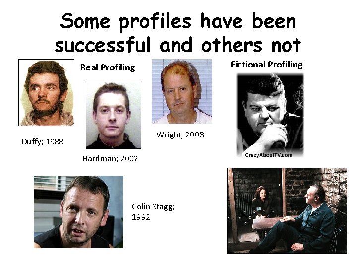 Some profiles have been successful and others not Fictional Profiling Real Profiling Wright; 2008