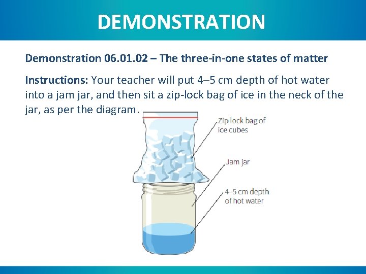 DEMONSTRATION Demonstration 06. 01. 02 – The three-in-one states of matter Instructions: Your teacher