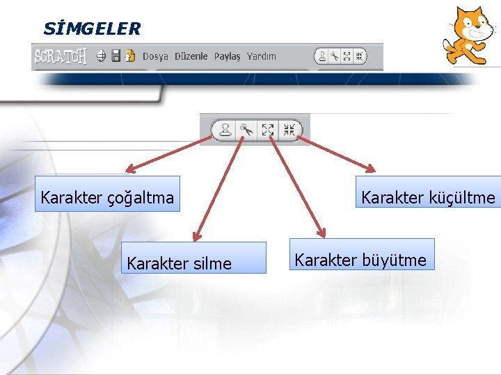 SİMGELER Karakter çoğaltma Karakter silme Karakter küçültme Karakter büyütme 