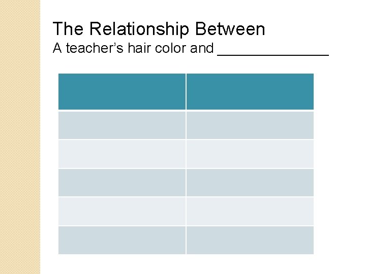 The Relationship Between A teacher’s hair color and _______ 